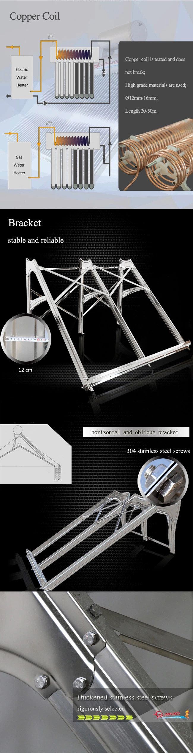 Non Pressurized Solar Collector Project for Home/School/Hotel